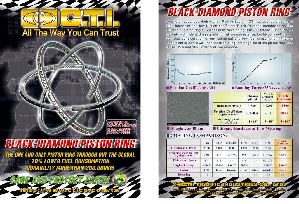 C.T.I. BLACK DIAMOND 53-825-01 PISTON RING SET FOR 93-15 V.W. JETTA GOLF 2.0L